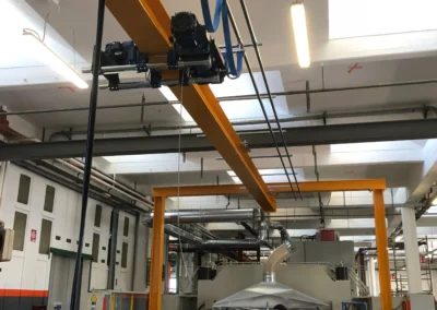 Paranchi Elettrici a Catena