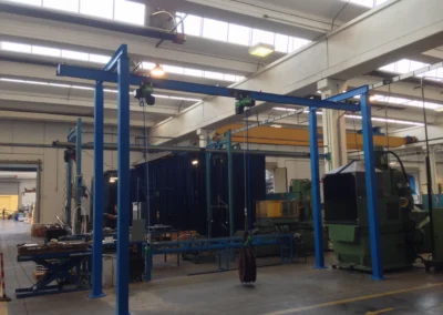 Paranchi Elettrici a Catena