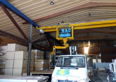 Manipolatori di Sollevamento